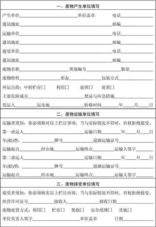 企業如何合法地處理危廢？